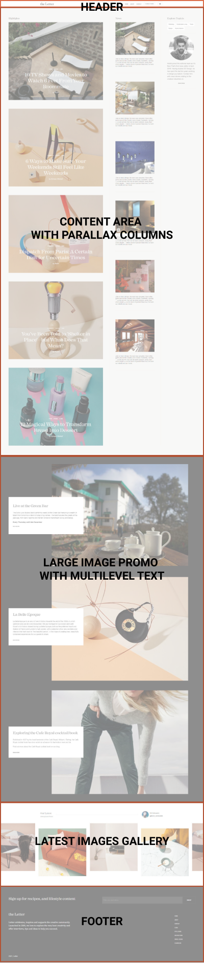 Structure for pages having full width
