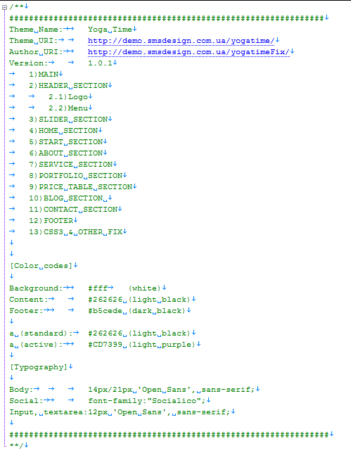 Styles Table of Contents